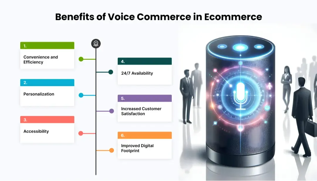 benefits-of-voice-commerce