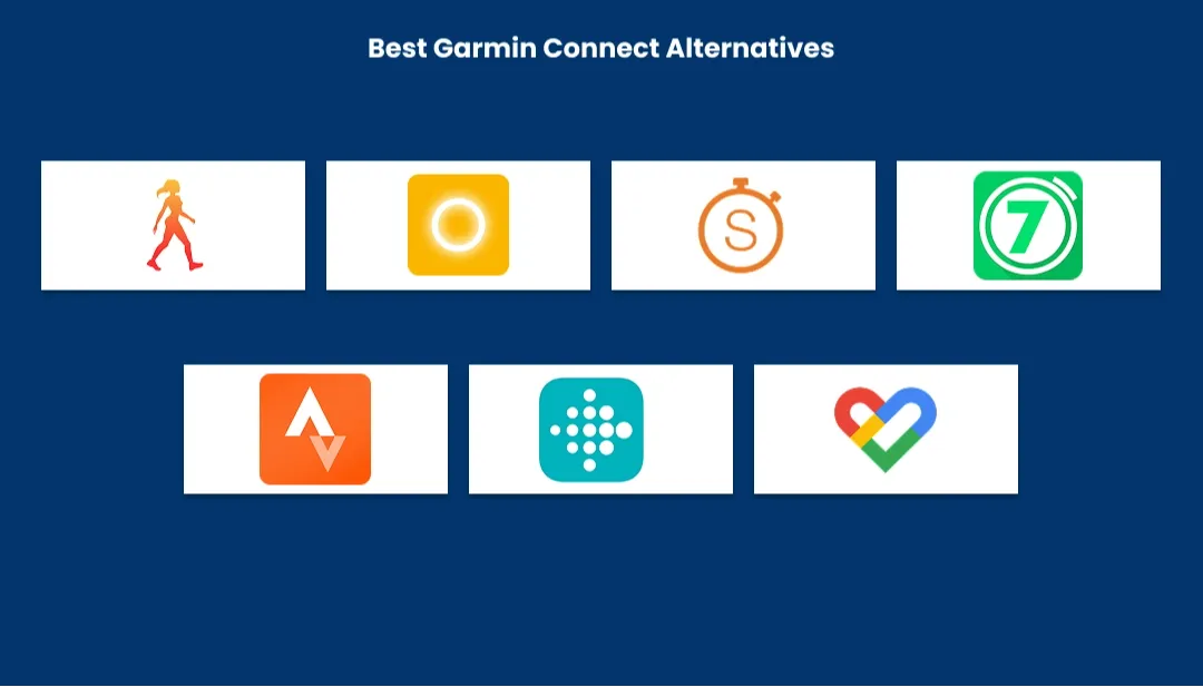 Top Garmin Connect Alternatives