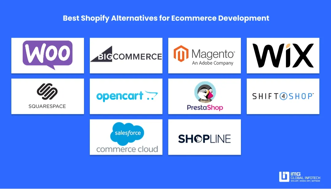 best-shopify-alternatives-for-ecommerce
