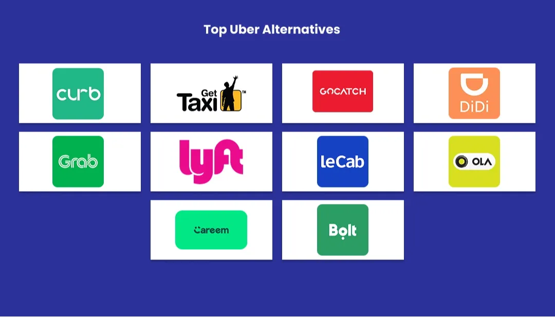 best-uber-alternatives