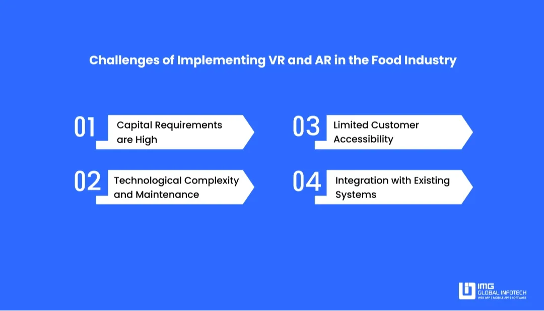 challenges-implementing-ar-vr-in-food-apps