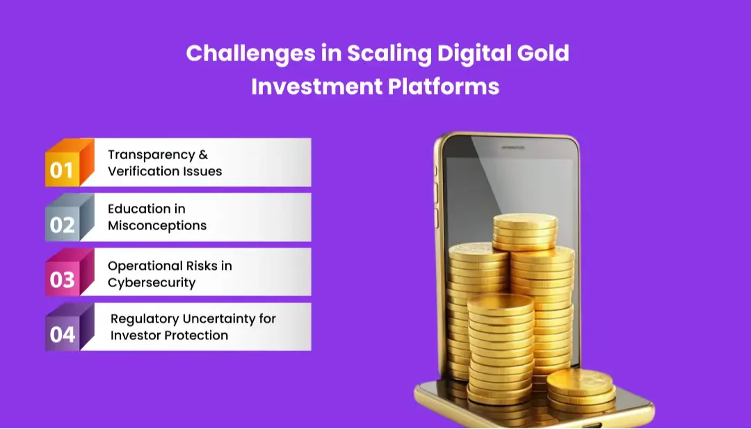 challenges-scaling-digital-gold-investment-apps