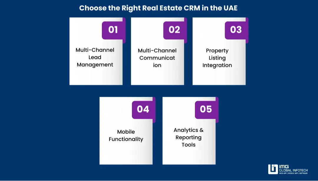 Choose the Right Real Estate CRM in the UAE