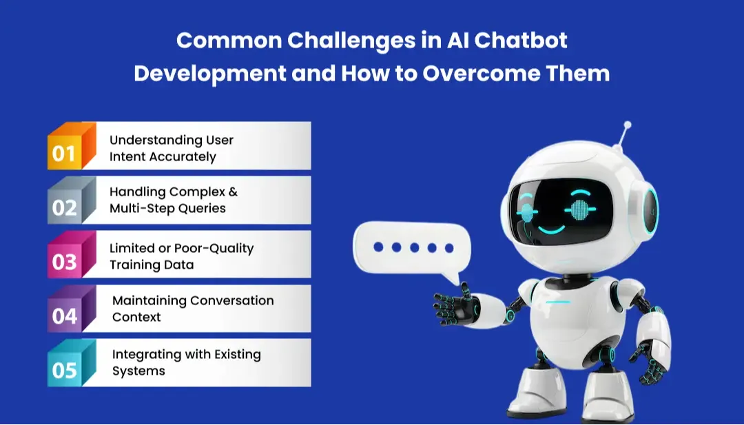 common-challenges-in-ai-chatbot-development-and-how-to-overcome-them