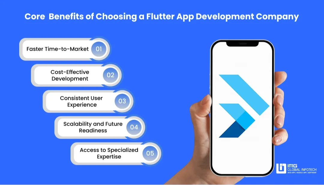 core-benefits-of-choosing-a-flutter-app-development-company