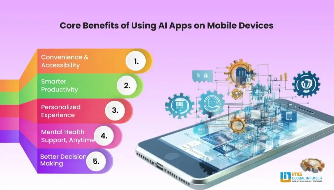 core-benefits-of-using-ai-apps-on-mobile-devices