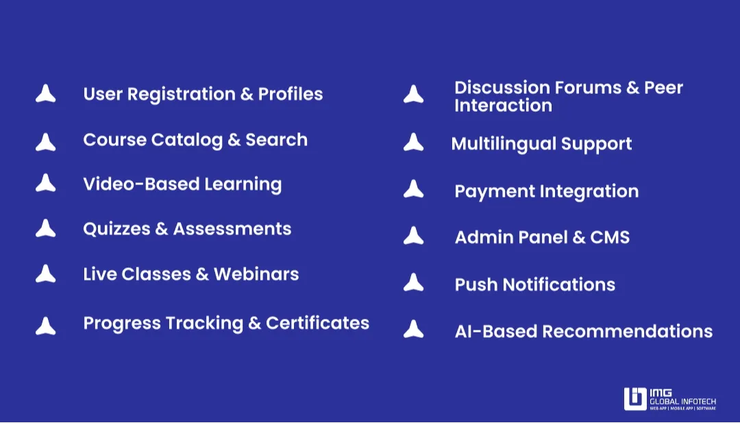 Core Features of an edX-Like eLearning App