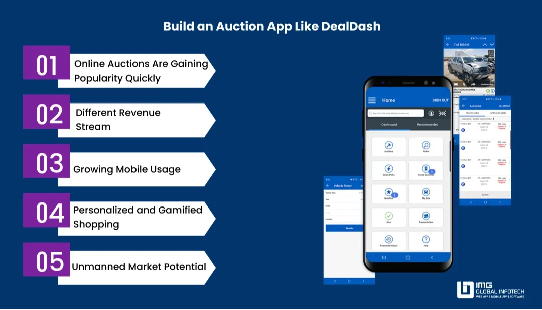 Build an Auction App Like DealDash 