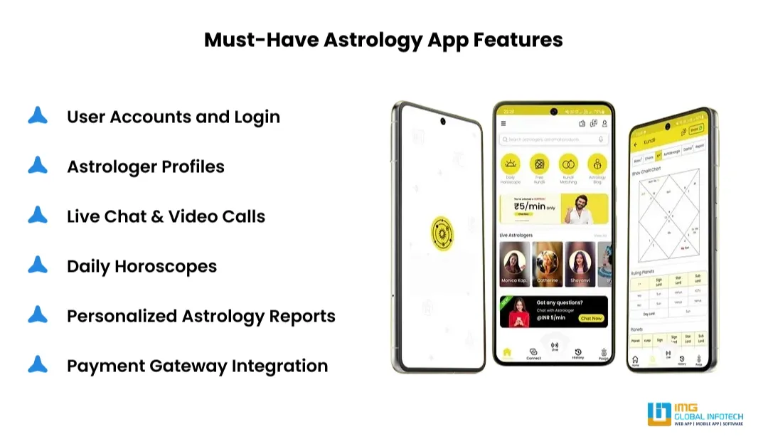 essential-astrology-app-features