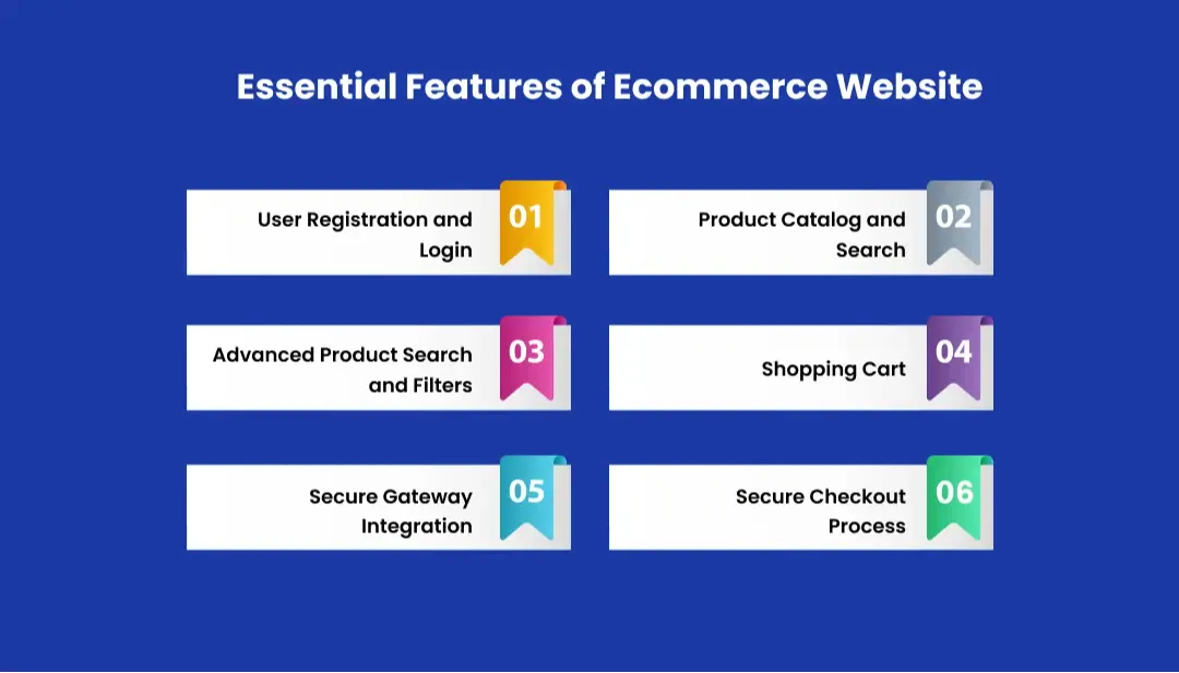 essential-ecommerce-website-features