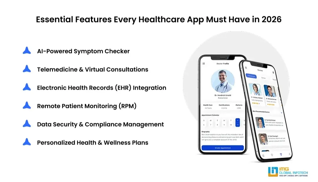 What are the main features of a healthcare app in 2026? 