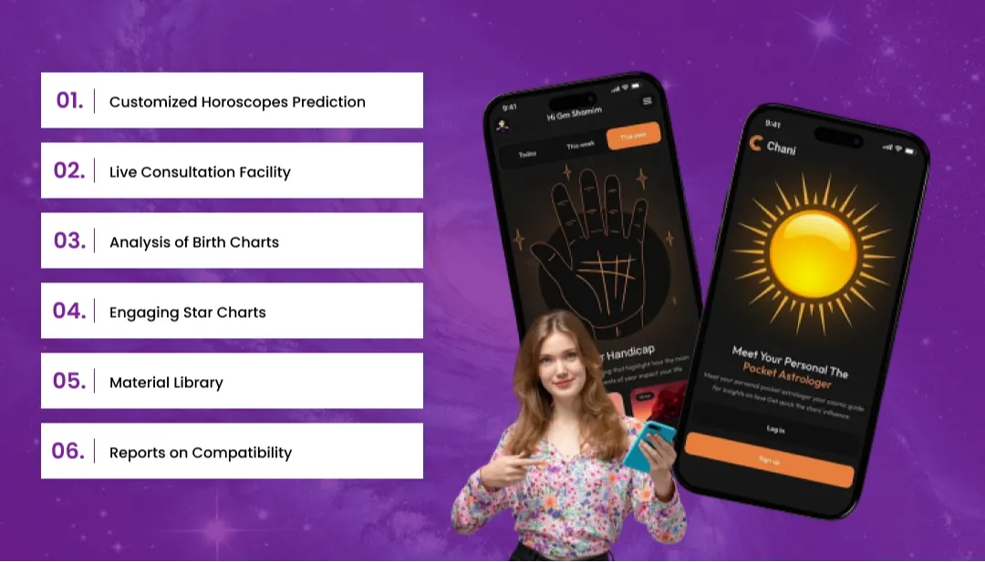 Core Features of an Astrology App Like Astra