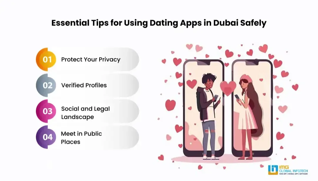 essential-tips-for-using-dating-apps-in-dubai-safely