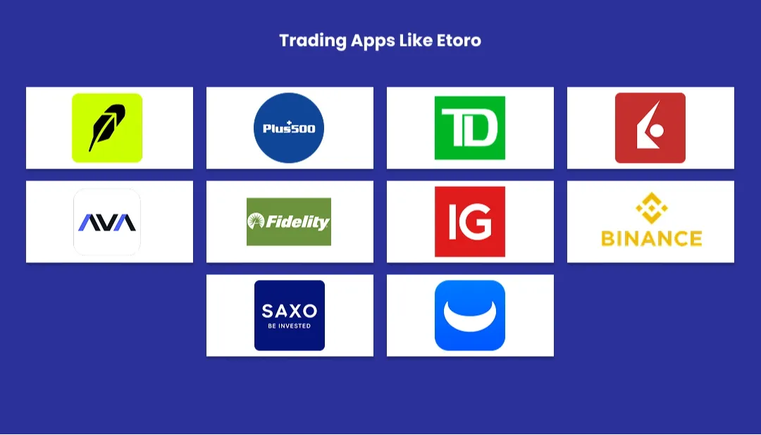 etoro-like-apps