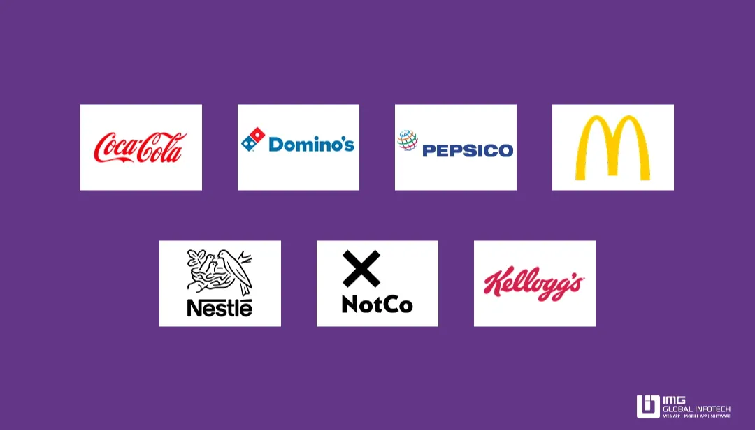 Examples of Food Brands Using AI in Their Business