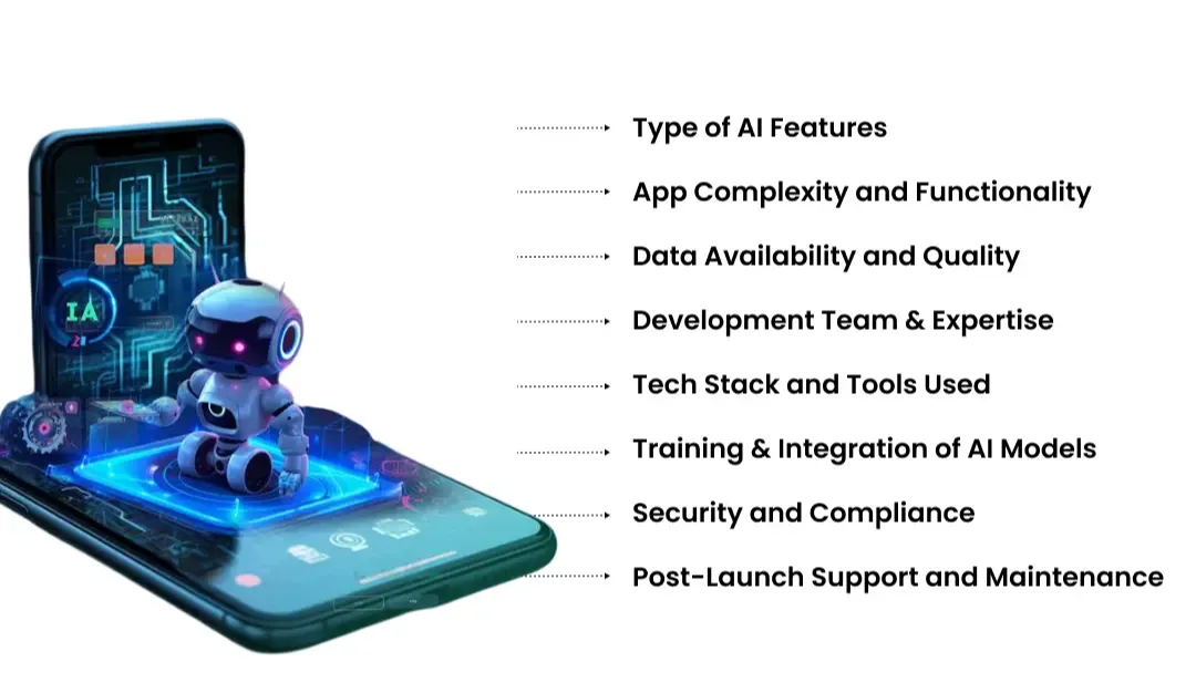 Key Factors Influencing AI App Development Cost