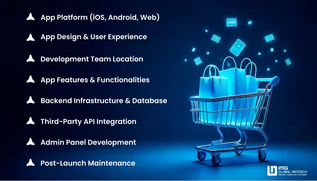 Factors Influencing App Development Cost