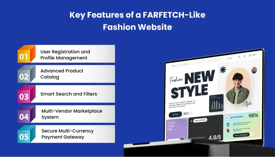 farfetch-like-website-features