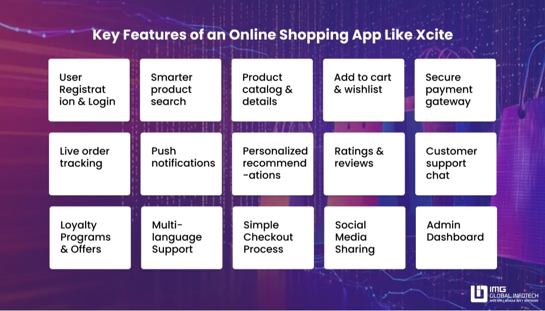 features app like xcite