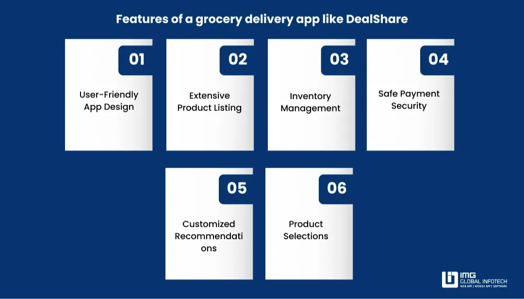 features-of-a-grocery-delivery-app-like-dealshare