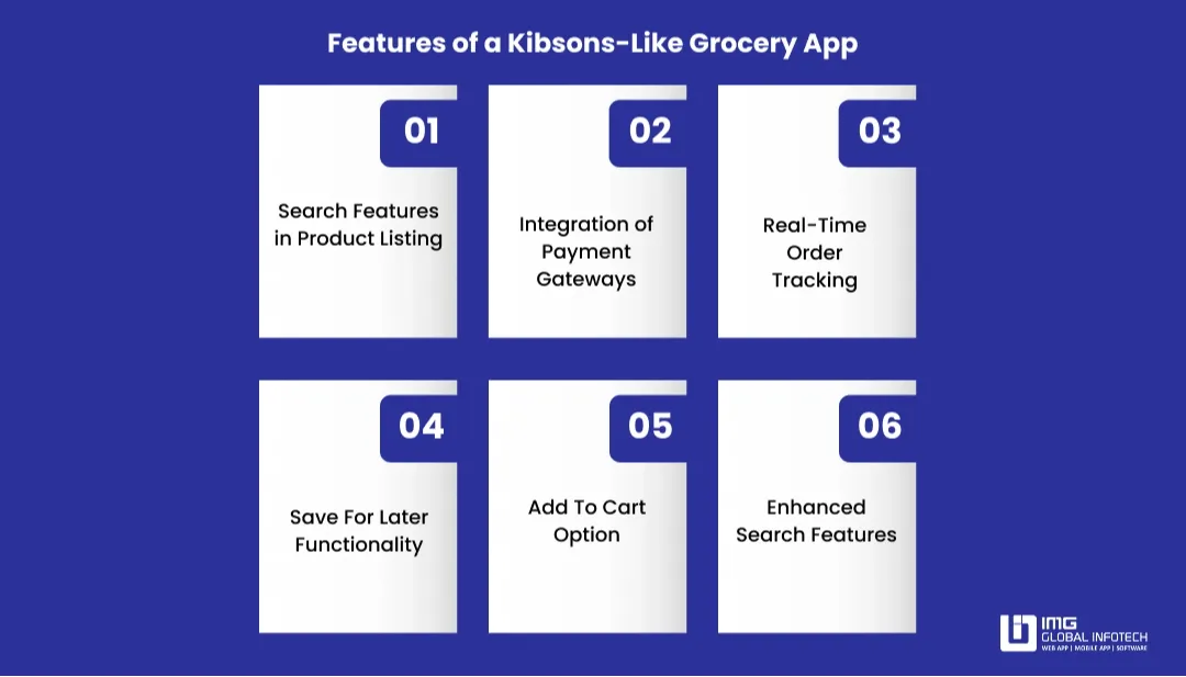 Essential Features of a Kibsons-Like App