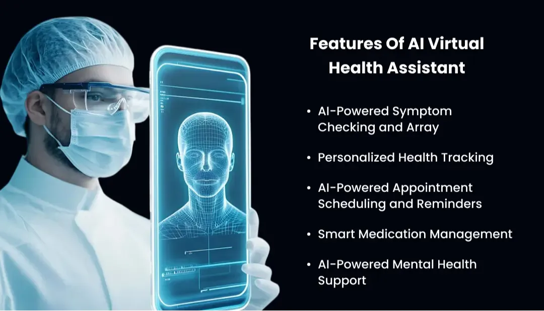 Features Of AI Virtual Health Assistant