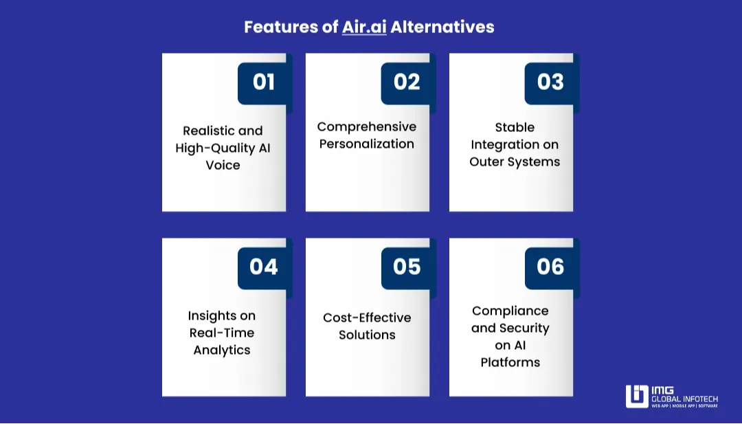 features of Air AI