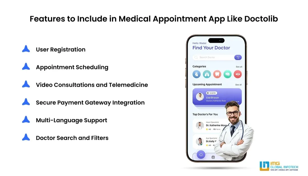 features-of-app-like-doctolib
