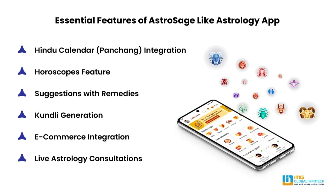 features-of-astrosage-like-app