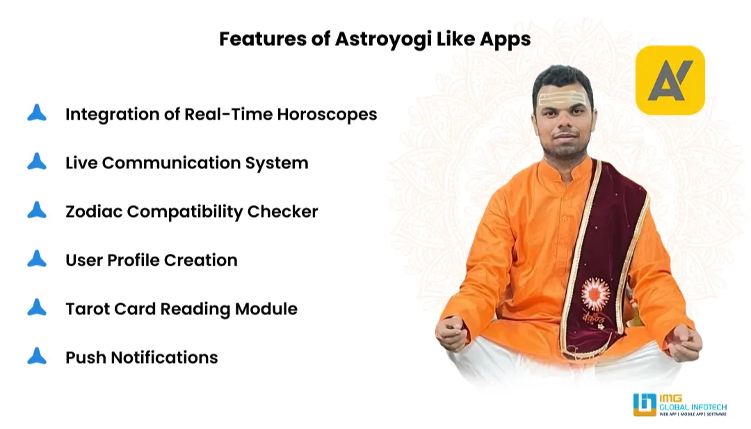 Key Features of the Astroyogi App