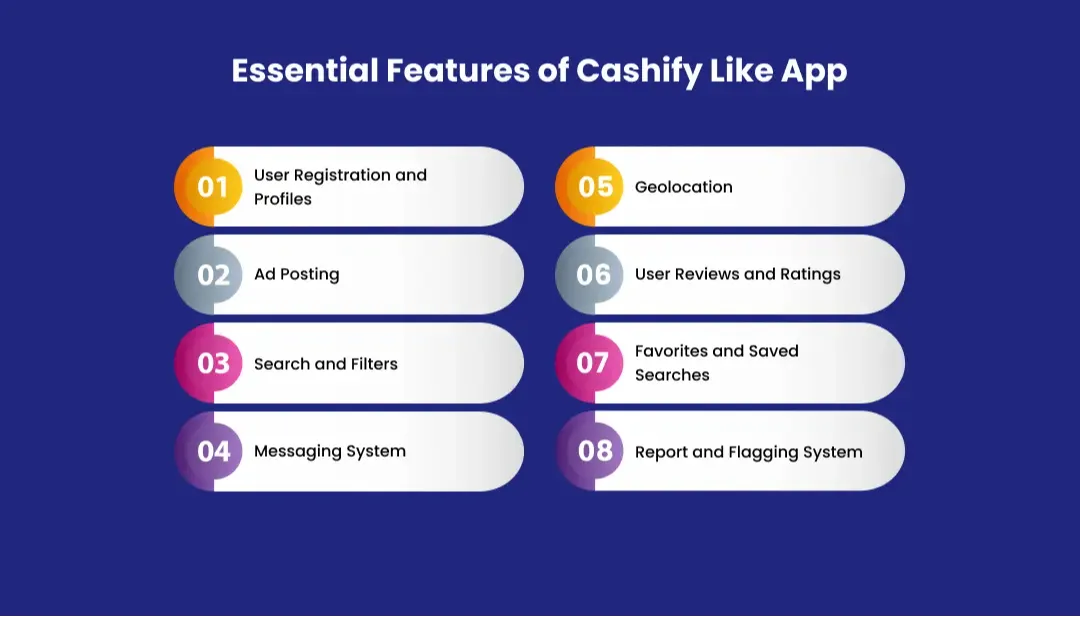 features-of-cashify-like-app