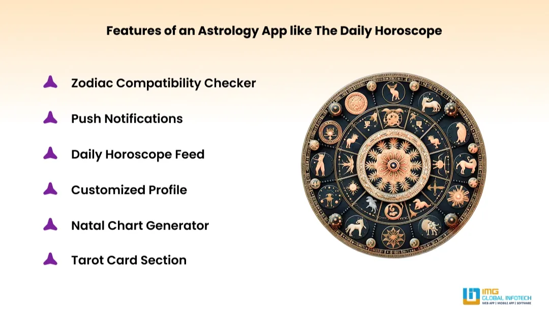 features-of-daily-horoscope-app