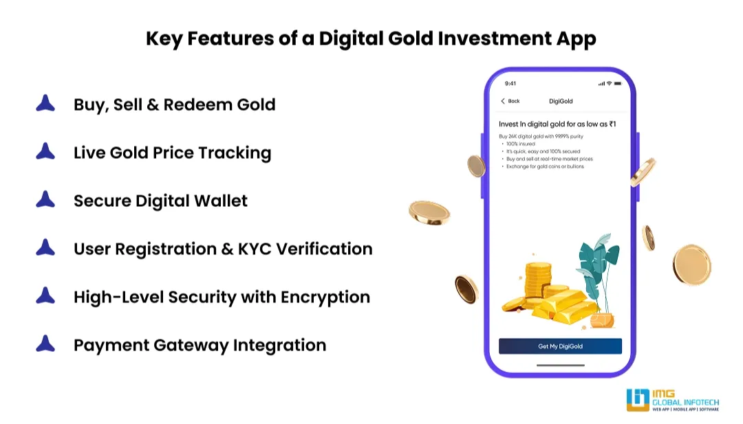 features-of-digital-gold-investment-app