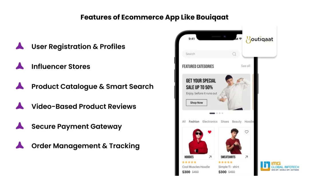 features-of-ecommerce-app-like-boutiqaat