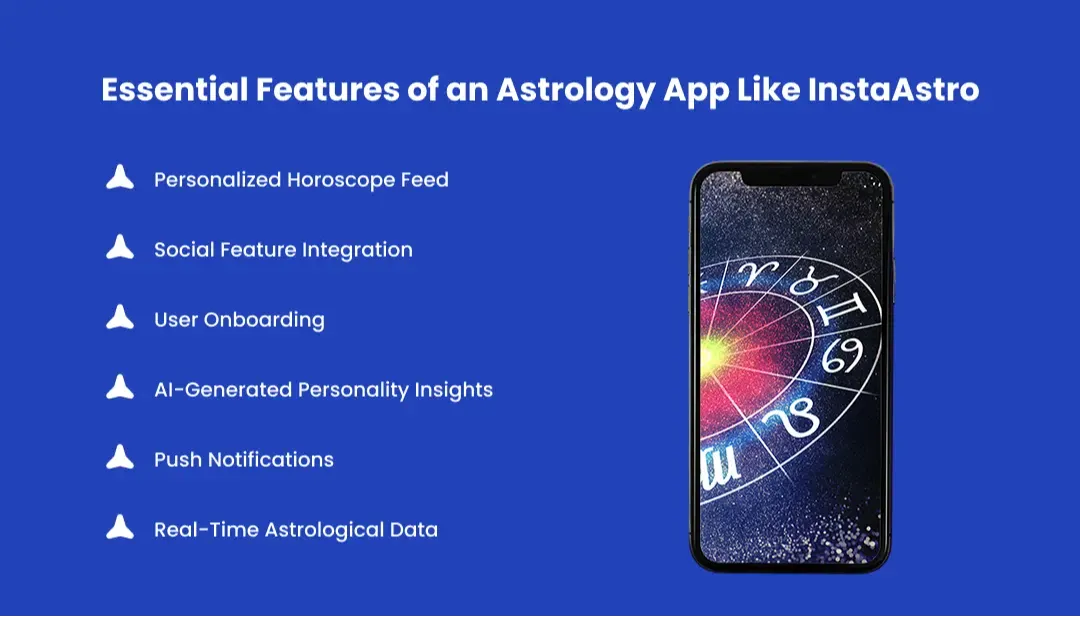 features-of-instaastro-like-app