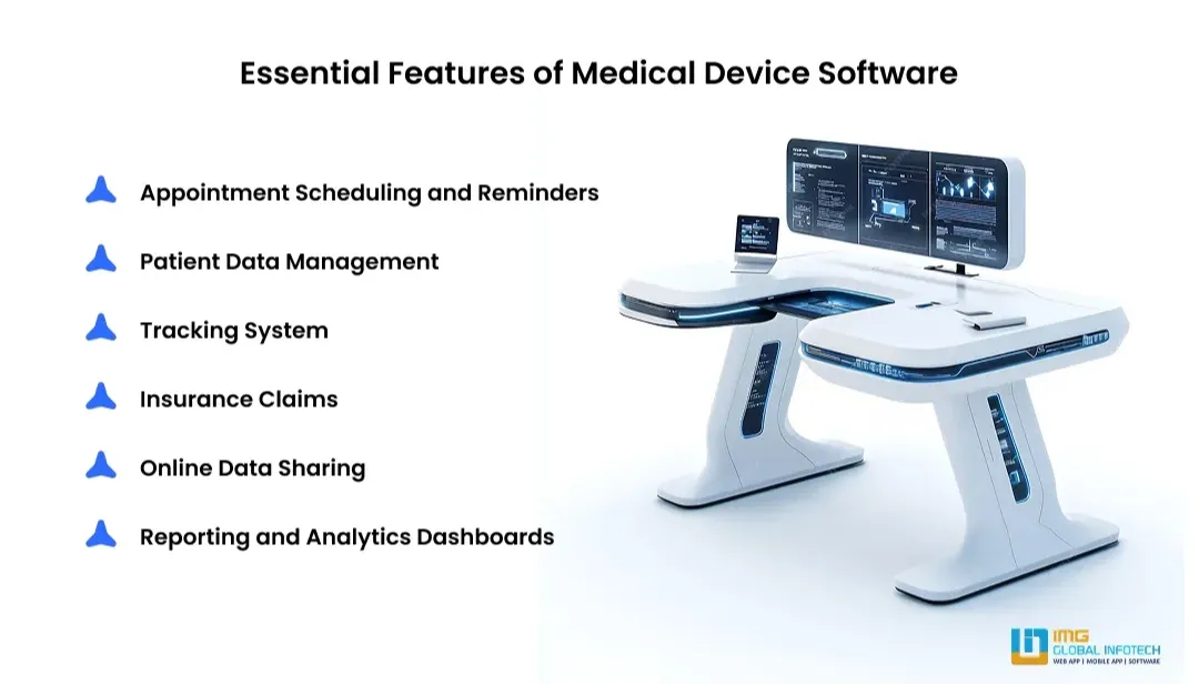 features-of-medical-device-software