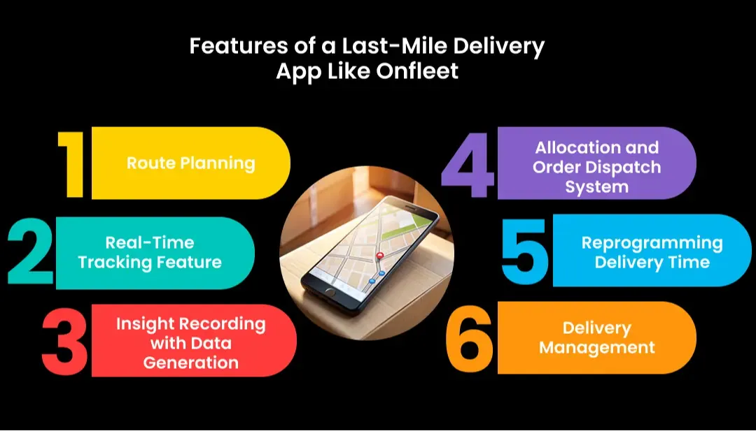 features-of-onfleet-like-app