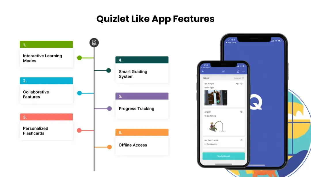 features-of-quizlet-like-app
