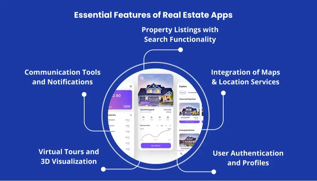 features-of-real-estate-app