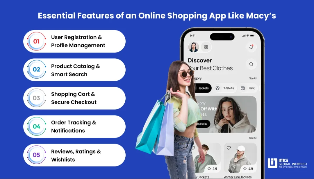 features-of-shopping-app-like-macys