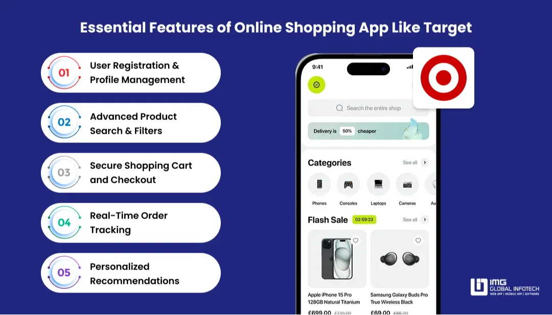 features-of-target-like-app