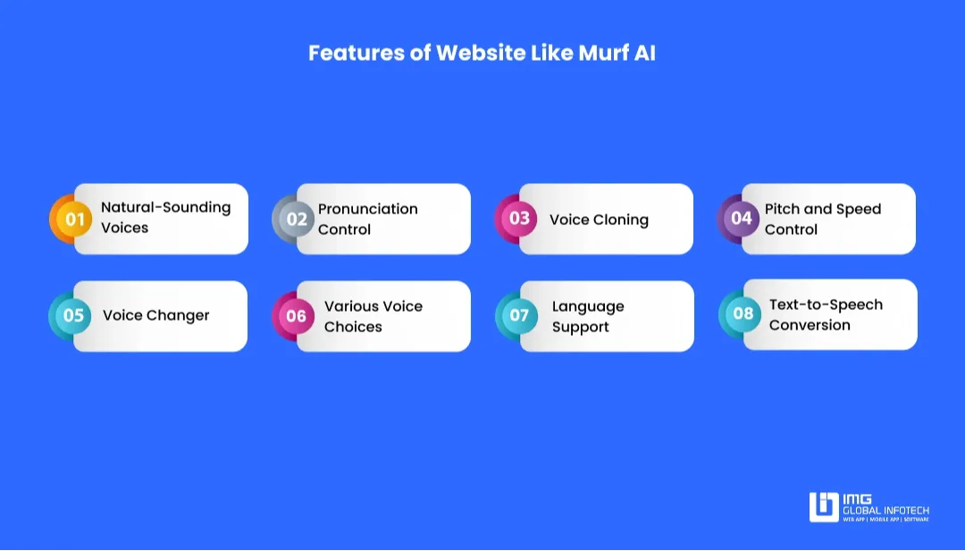 features-of-website-like-murf-ai