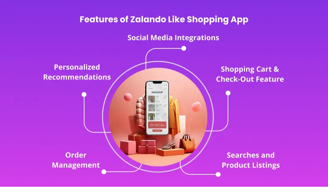 features-of-zalando-like-app