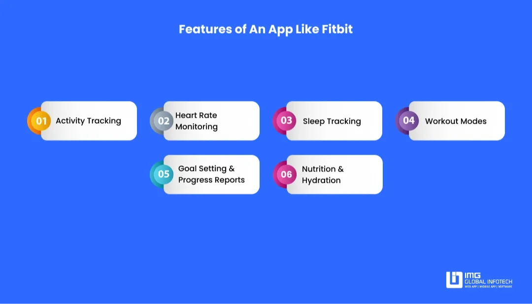 fitbit-features-image