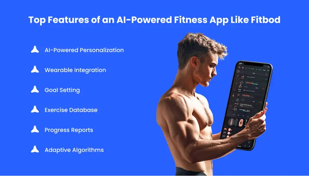 fitness-app-like-fitbod-features-image