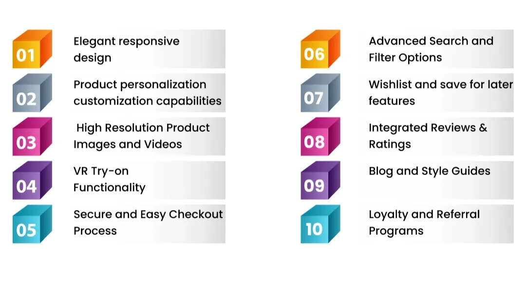 Functionalities of Jewellery Websites Like Missoma