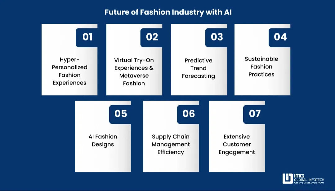 future-of-fashion-industry-with-ai