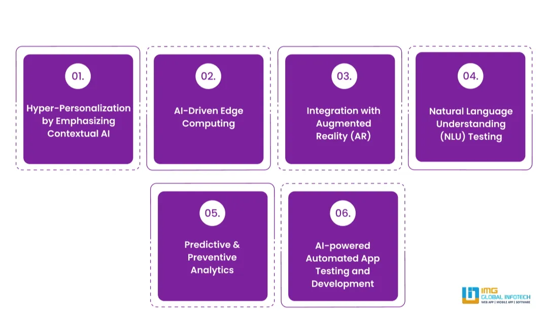 What Are the Future Trends in AI-based Android Mobile App Development?