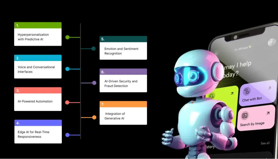 Future Trends in AI-Powered Apps