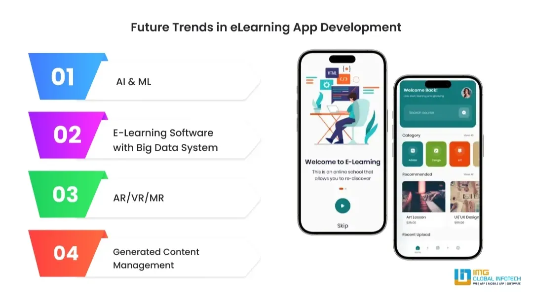 future-trends-in-elearning-app-development